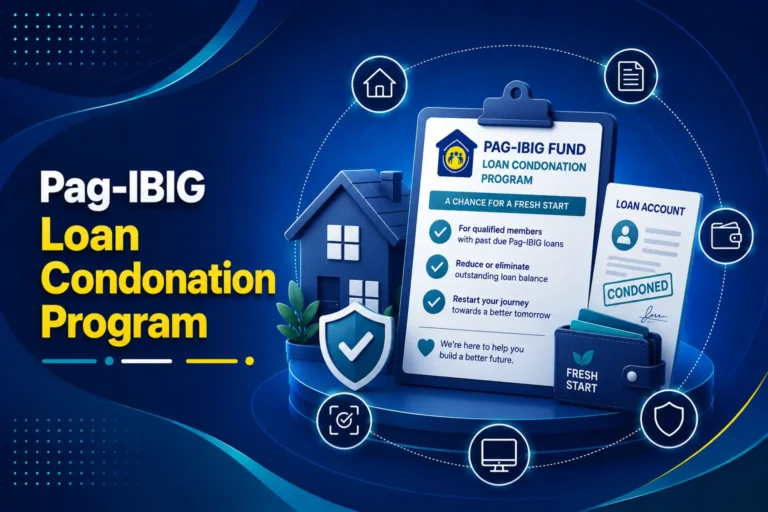 Pag-IBIG Loan Condonation Program: Housing Loan Penalties and Options