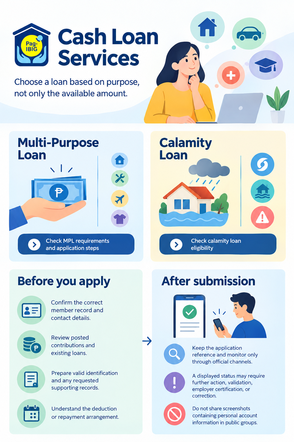 Cash loan services in pag-ibig fund